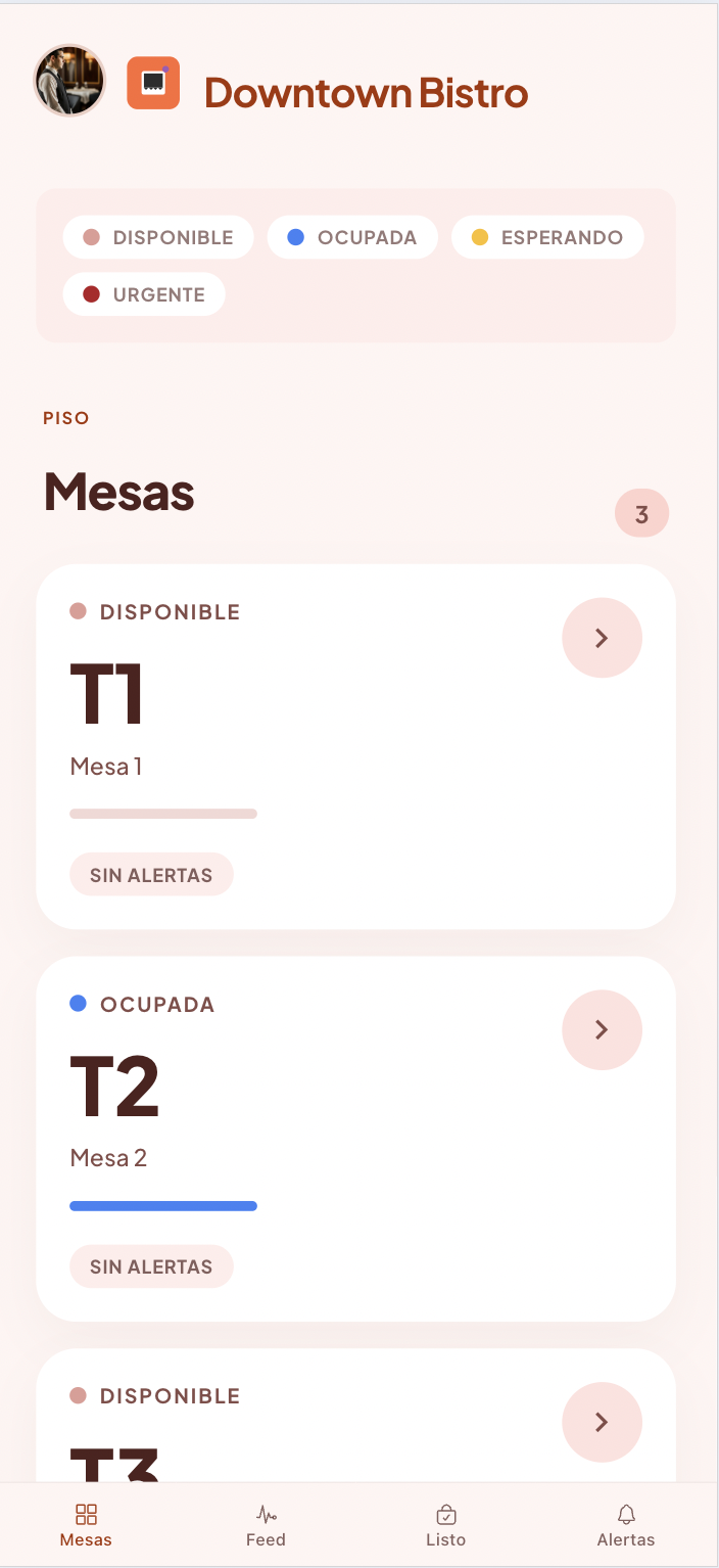 Listado de mesas en App de Meseros